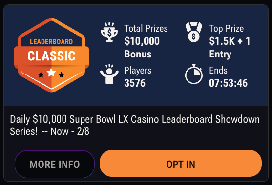 Caesars Super Bowl slots leaderboard 2026